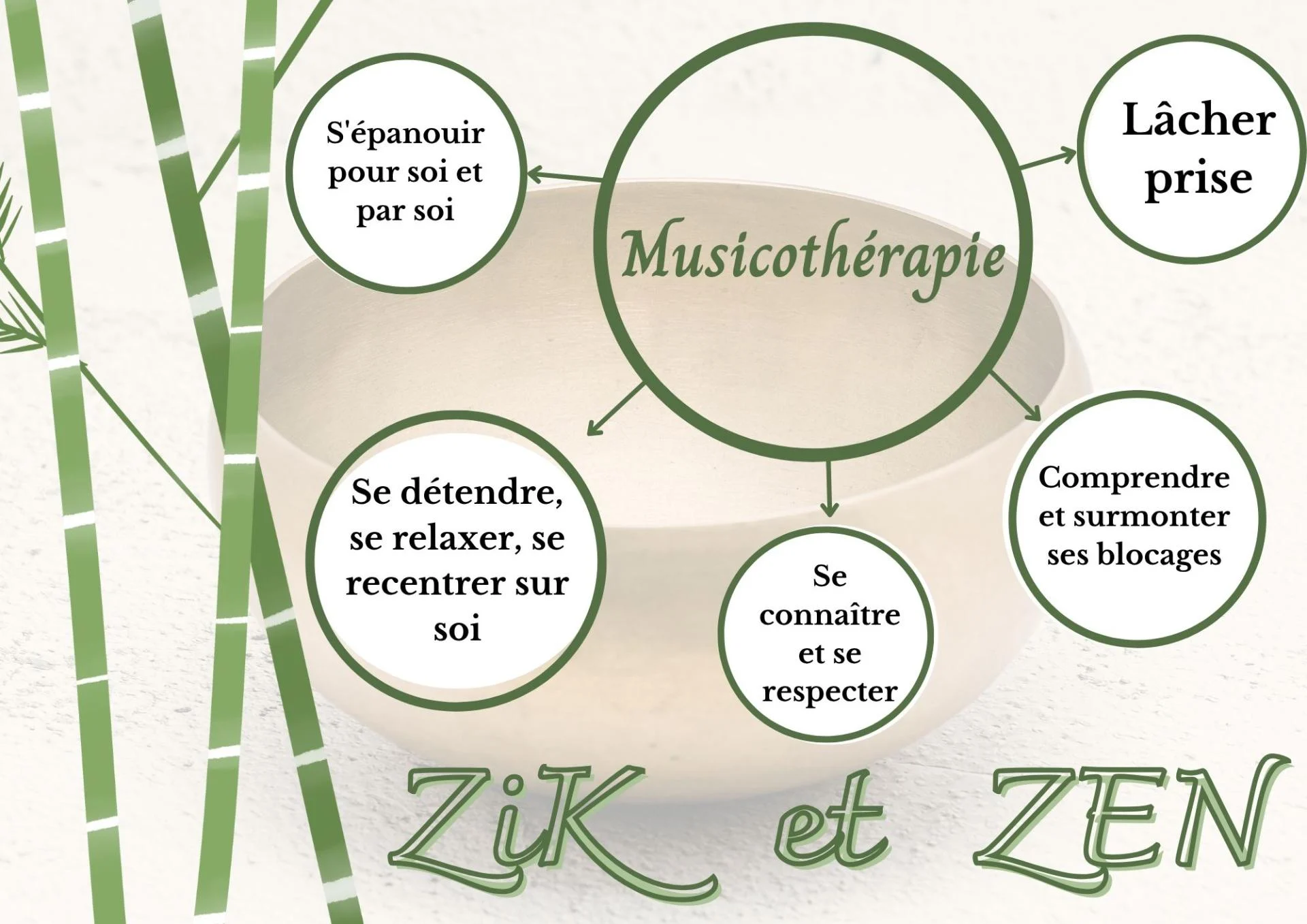 Page accueil site juillet 2025